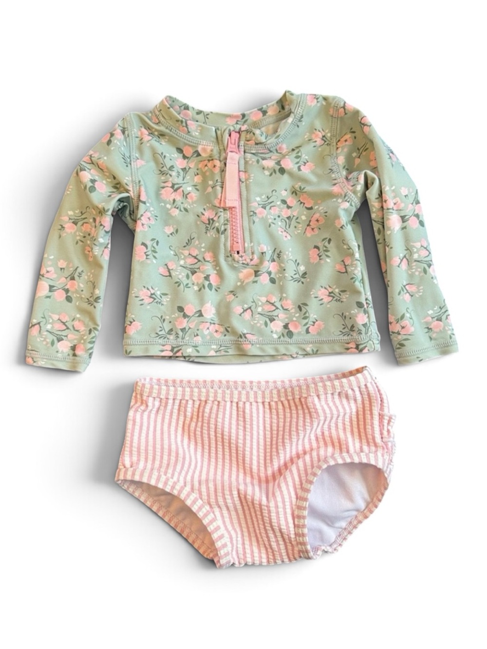 Ruffle Butts Long Sleeve Zipper Rash Guard 2-Piece Swimsuit, Rear Ruffles